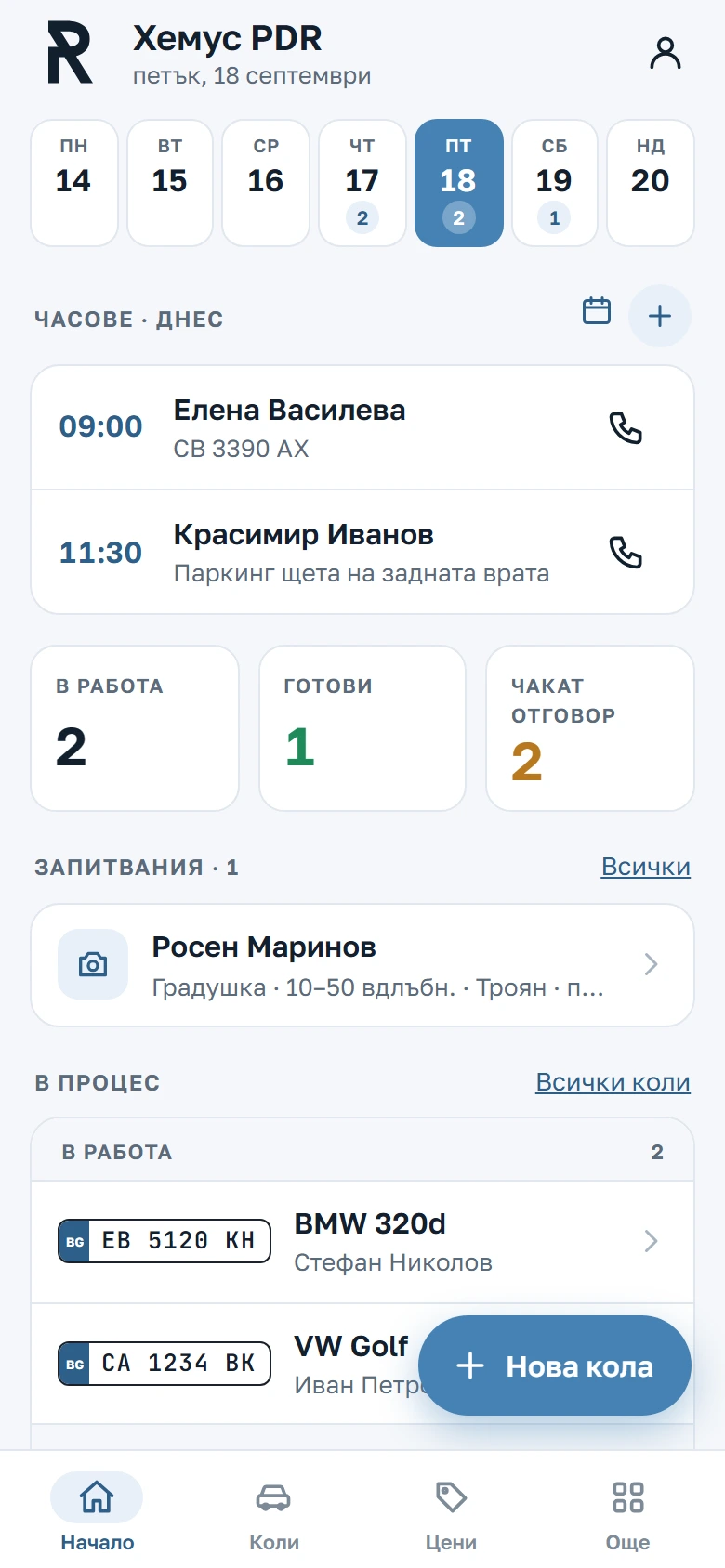 Началото на телефона: седмицата, днешните часове и новото запитване